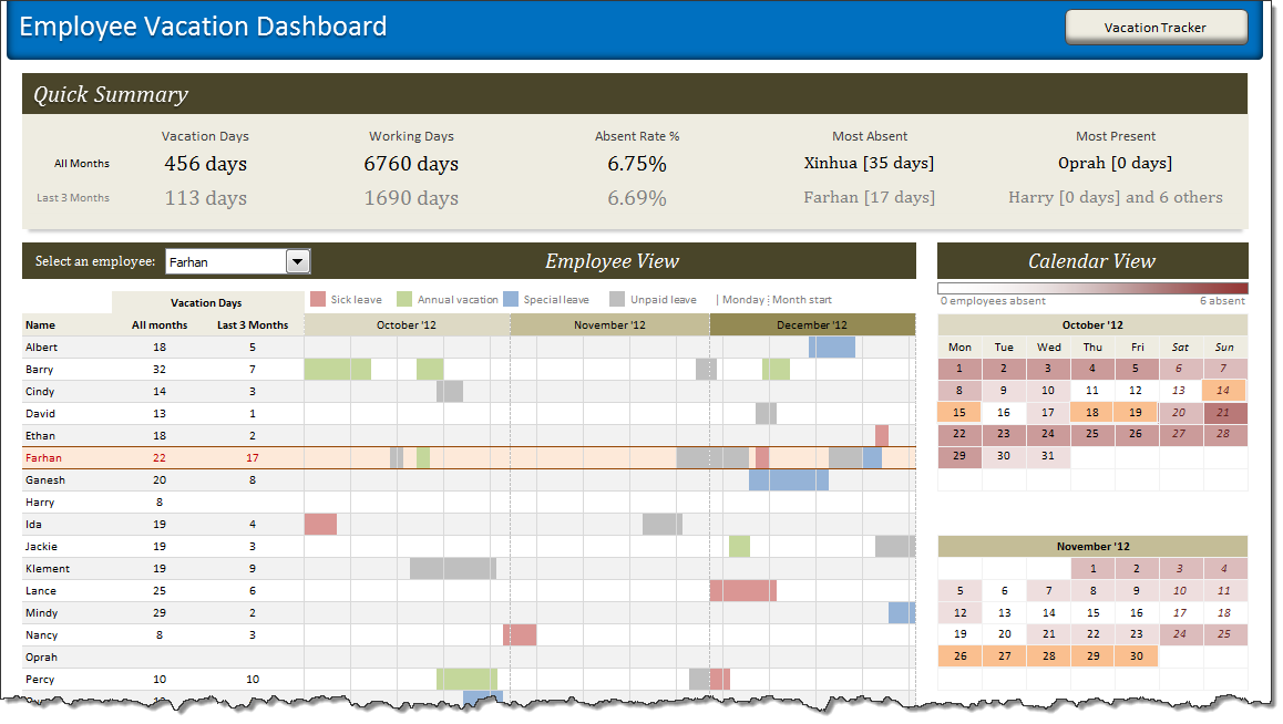 employee-vacation-tracker-dashboard-using-ms-excel-chandoo