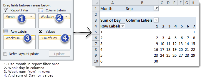 interactive-pivot-table-calendar-chart-in-excel-chandoo