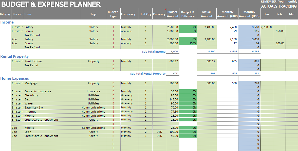 Download Excel Personal Expense Tracker 7 Templates For Tracking