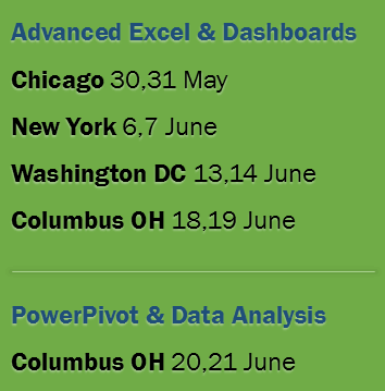 Upcoming Live Classes from Chandoo.org