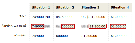 extract-numbers-from-text-using-excel-vba-how-to-chandoo