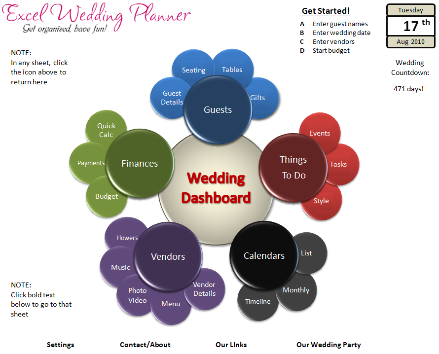 Checkout How Wedding Planner Looks Works