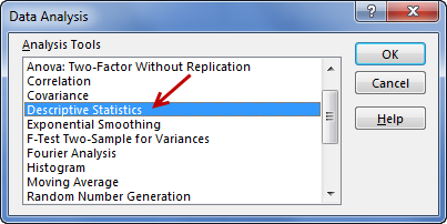 Descriptive statistics in Excel using Data Analysis toolpack add-in