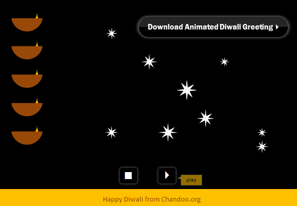 Happy Diwali [Animated Chart inside]