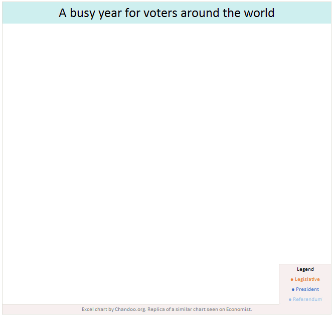 How chart layering works - world elections in 2014 chart