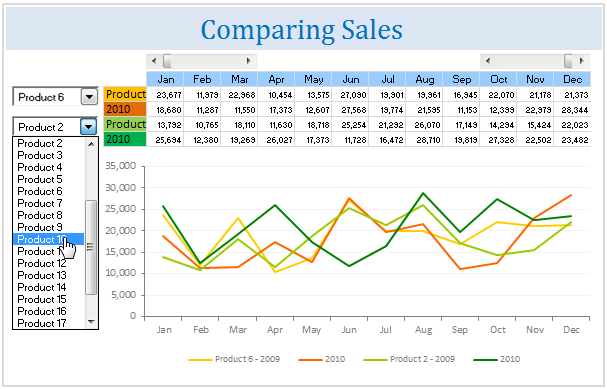 download-insurance-quote-comparison-spreadsheet-gantt-chart-excel