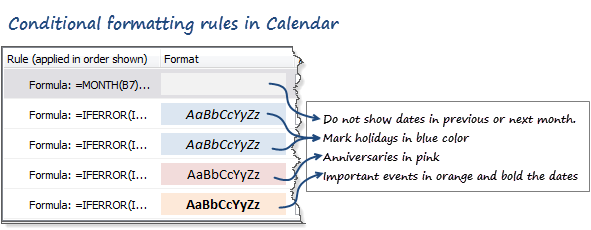 Conditional Formatting Rules in 2013 Excel Calendar template