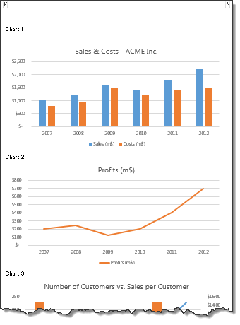 Create charts in separate ranges like this...