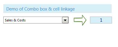 Demo of combo box & cell linkage - Excel interactive chart tutorial