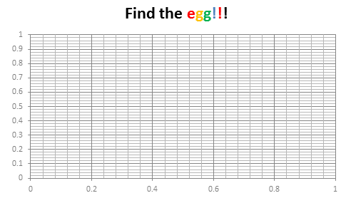 Easter Eggs Archives Chandoo Org Learn Excel Power Bi Charting Online