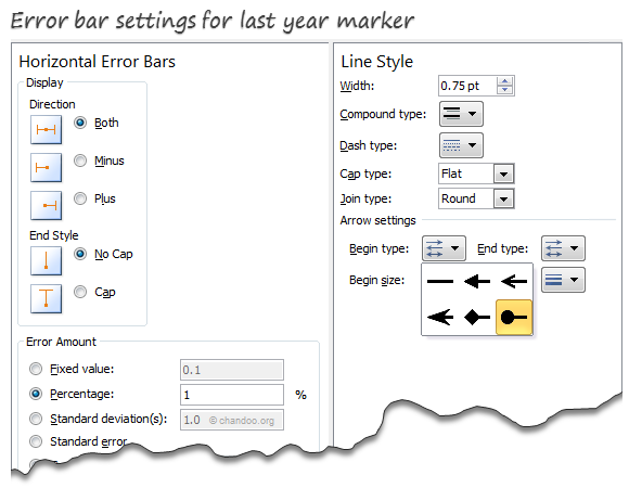 adding error bar and customizing it - step 2