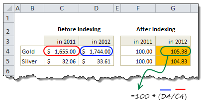 Excel formula for Indexing values