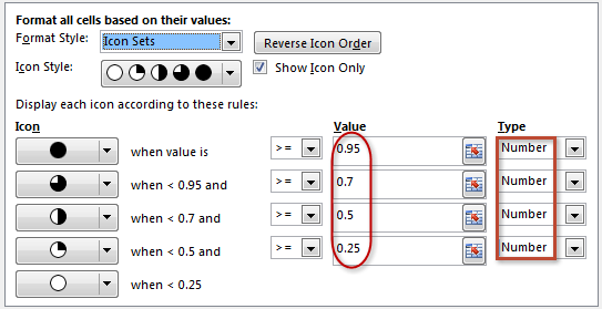 generate a progress pie chart in excel for mac