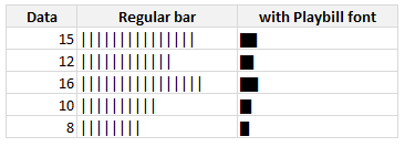 excel pie chart legend \change font size\ \excel for mac\