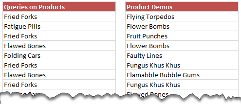 Even Faster Way to Compare 2 Lists in Excel [Quick Tip] » Chandoo