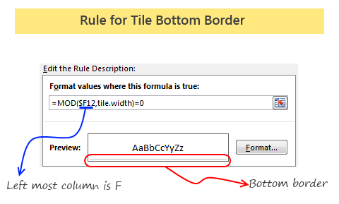 Conditional formatting rule for tile borders explained