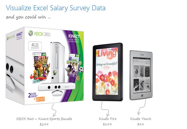 Visualize Excel Salary Data & You could win XBOX 360 + Kinect Bundle [Contest]