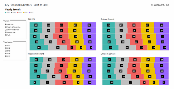 Interactive Chart by Alex - snapshot