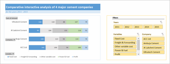 Interactive Chart by Elchin - snapshot