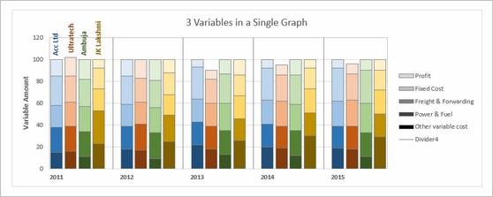 Chart by Emlyn - snapshot