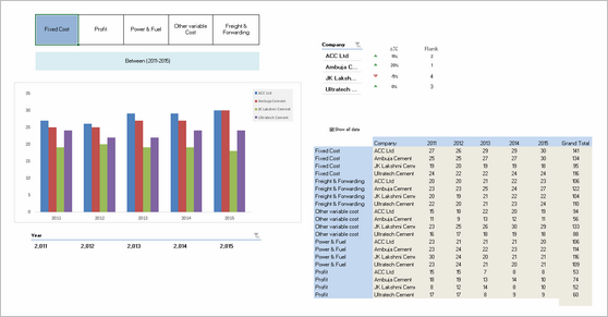 Interactive Chart by Erik - snapshot