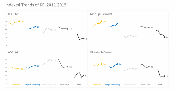 Chart by Pawel - snapshot