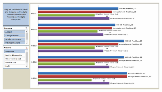 Interactive Chart by Peter - snapshot