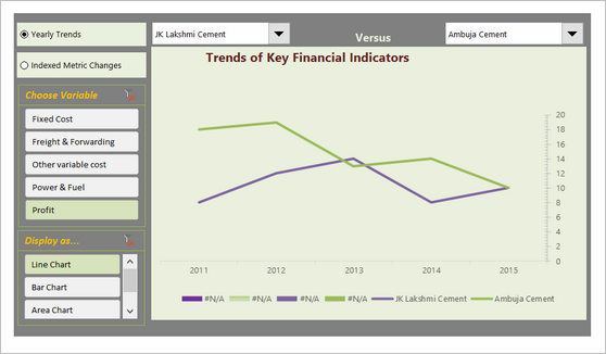 Interactive Chart by William - snapshot