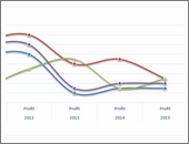 Interactive Chart by Akongnwi -snapshot1