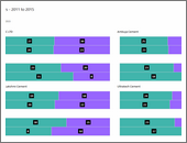 Interesting layout and execution -snapshot2