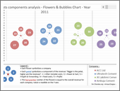 Interactive Chart by Arnaud -snapshot1