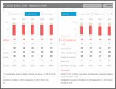 Awesome design and analysis -snapshot2