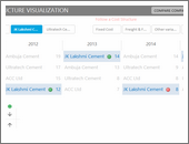 Offers additional metrics and comparisons -snapshot3