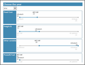 Interactive dashboard with lots of comparison options -snapshot2