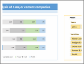 Interactive Chart by Elchin -snapshot1