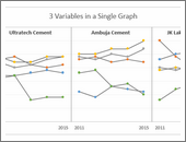 Simple and easy to read -snapshot3