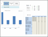 Interactive dashboard -snapshot2