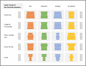 Chart by Marcel -snapshot1