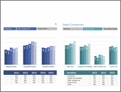 Panel chart with YoY and company comparisons -snapshot2