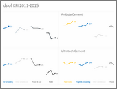 Chart by Pawel -snapshot1