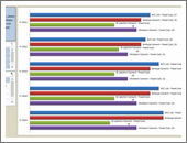 Interactive Chart by Peter -snapshot1