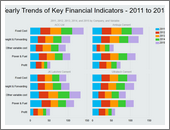 Chart by Salim -snapshot1