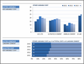 Interactive Chart by Thomas -snapshot1