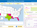 State to state migration dashboard - by Arnaud Duigou - snapshot 1