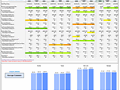 State to state migration dashboard - by 3 - snapshot 3