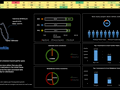 State to state migration dashboard - by 3 - snapshot 2