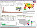 State to state migration dashboard - by 2 - snapshot 2