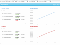 State to state migration dashboard - by 3 - snapshot 2