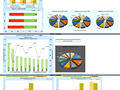 State to state migration dashboard - by 2 - snapshot 2