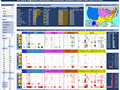 State to state migration dashboard - by 3 - snapshot 3